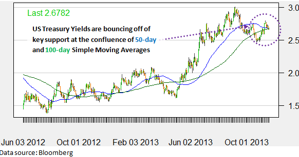 forex_correlations_Australian_Dollar_May_Falter_for_3_Reasons_body_Picture_7.png