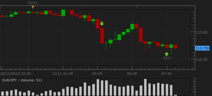 95618d1289482060t-forex-trading-live-calls-set-ups-fx-graph-266.png