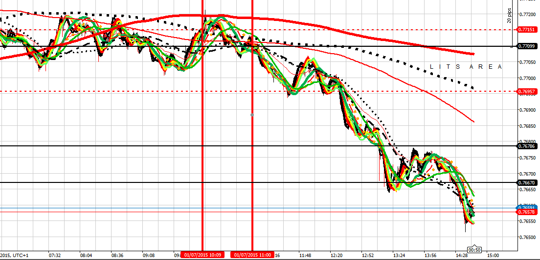 193278d1435758585-intraday-live-short-term-trading-calls-expert-retail-forex-trader-au-10715-pm.png