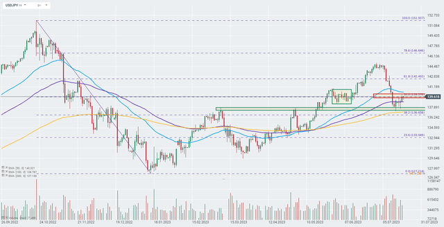 usdjpy.png