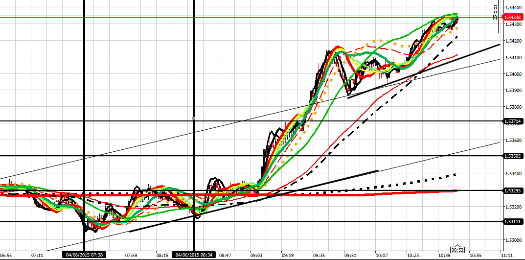 191298d1433411660-intraday-live-short-term-trading-calls-expert-retail-forex-trader-gu-40615-am.png