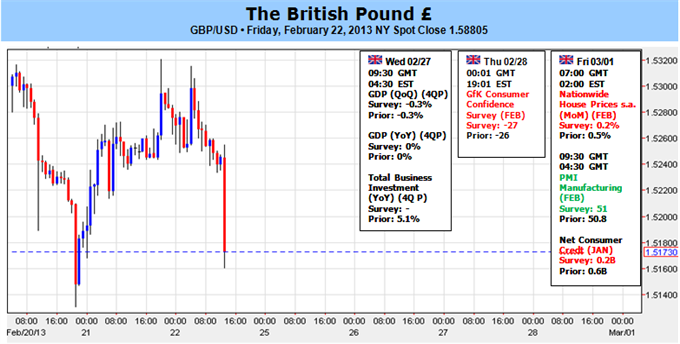 British_Pound_Breakdown_Looks_Like_the_Real_Deal_body_Picture_1.png
