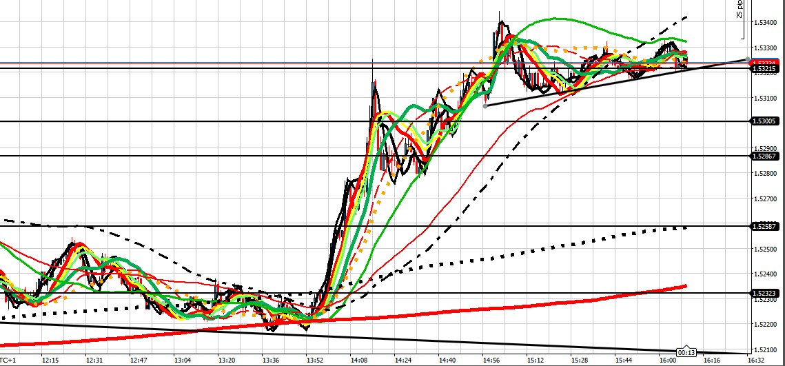 191184d1433258059-intraday-live-short-term-trading-calls-expert-retail-forex-trader-gu-20615pm.png