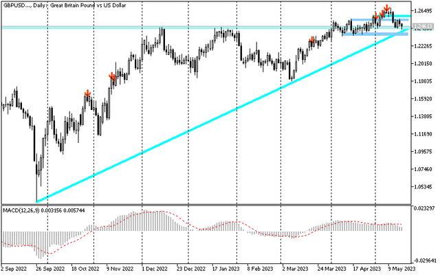 gbpusd-2.png