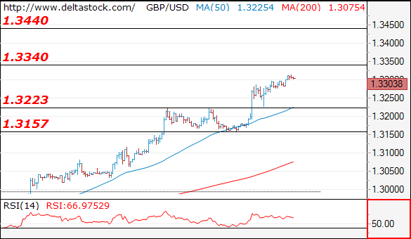 gbpusd13092017.png