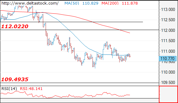 usdjpy22012018.png