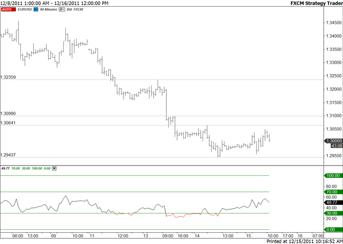 eliottWaves_eur-usd_body_eurusd.png