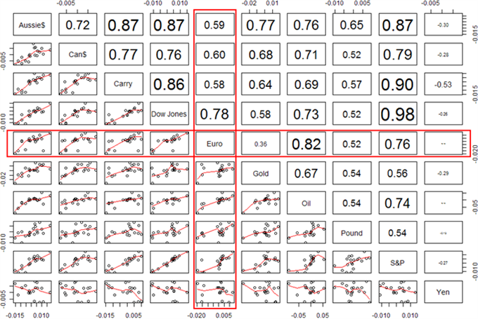 australian_dollar_gold_forex_correlation_body_Picture_3.png