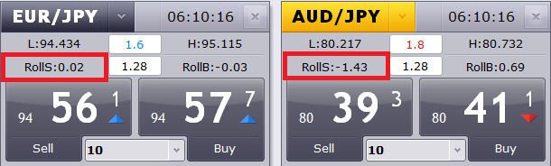 Why_Trade_Euro_Crosses_body_Picture_2.png