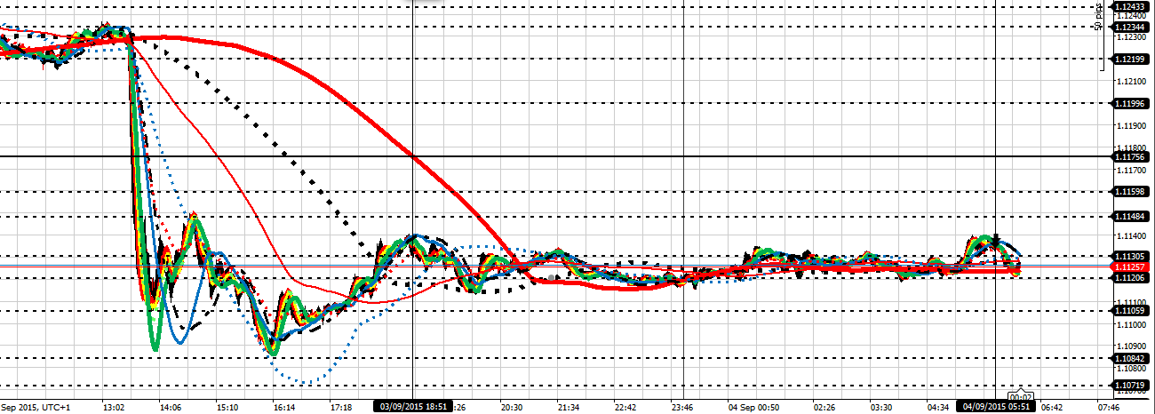 198760d1441344149-master-class-fx-intraday-trading-f-co-eu-40915-am.png