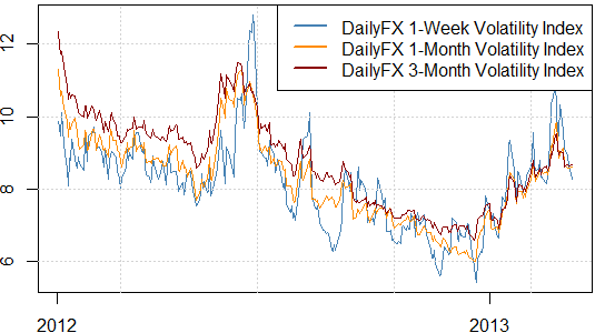 forex_us_dollar_trend_trading_body_Picture_1.png