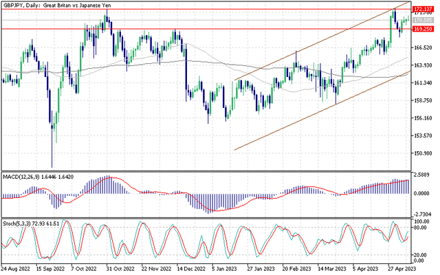 gbpjpy.png