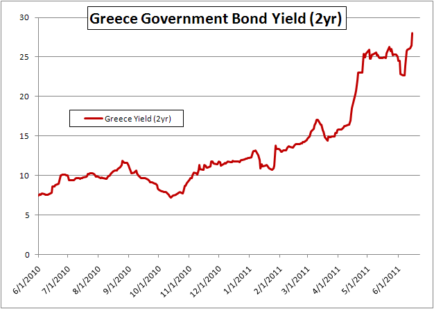 2011.06.15_Greece_Papandreou_body_Picture_7.png