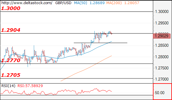 gbpusd28042017.png