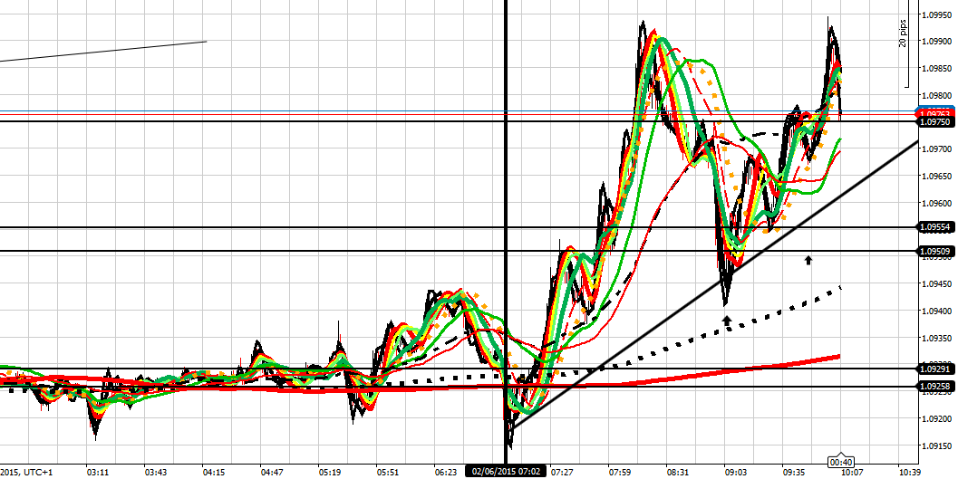 191144d1433236198-intraday-live-short-term-trading-calls-expert-retail-forex-trader-eu-20615-am.png