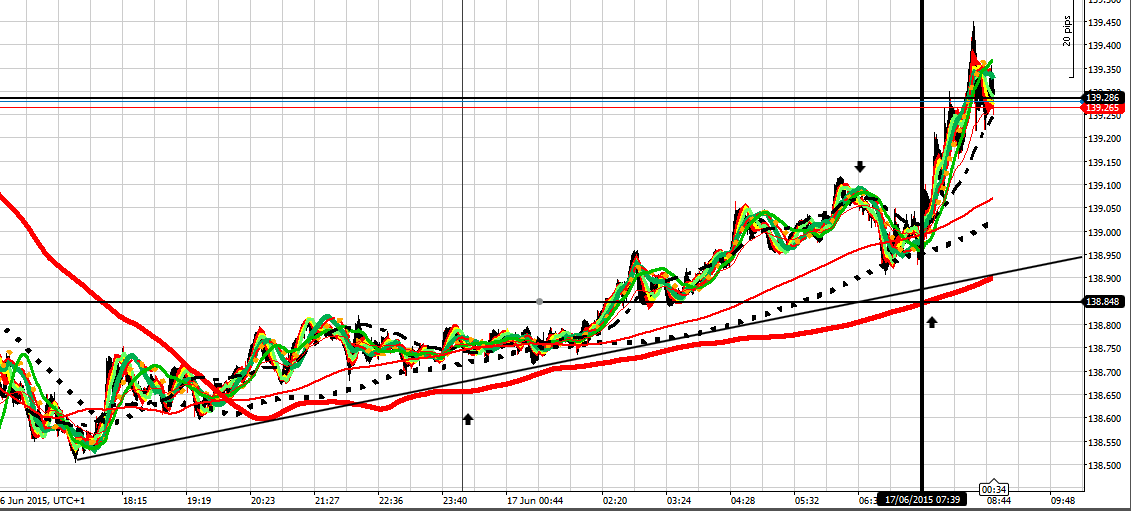 192048d1434527699-intraday-live-short-term-trading-calls-expert-retail-forex-trader-ej-170615-am.png