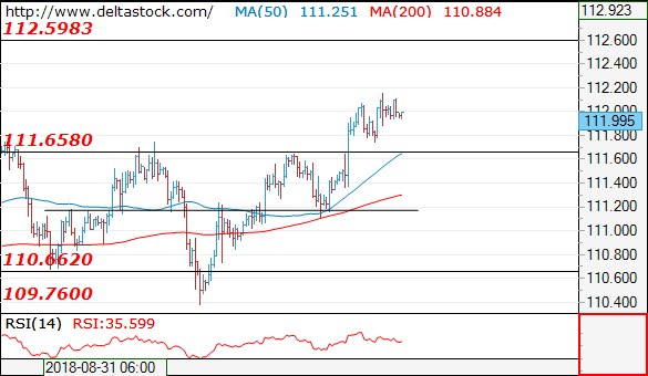 usdjpy17092018.png