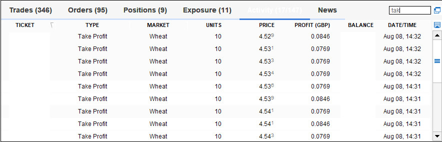 244556d1502199384-difference-between-amateurs-professionals-wheat.jpg