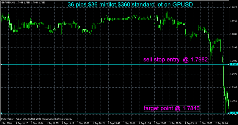 gbpusd11.gif