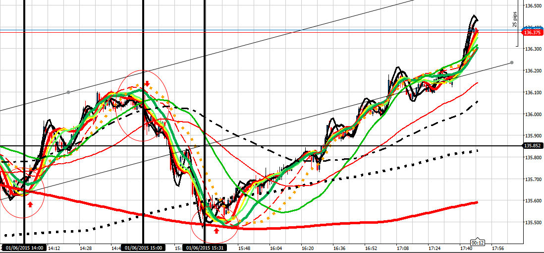 191110d1433177512-intraday-live-short-term-trading-calls-expert-retail-forex-trader-ej-10615-part-2-session.png