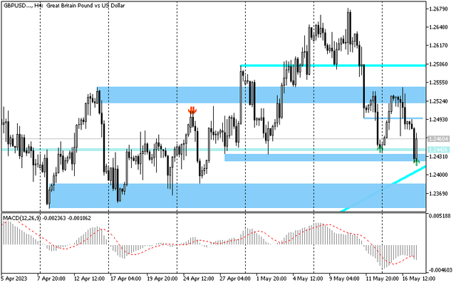 gbpusd-1.png