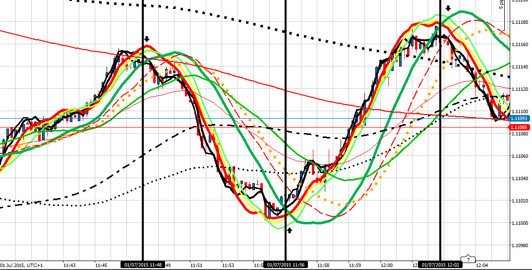 193268d1435749542-intraday-live-short-term-trading-calls-expert-retail-forex-trader-eu-10715-tc-13.png