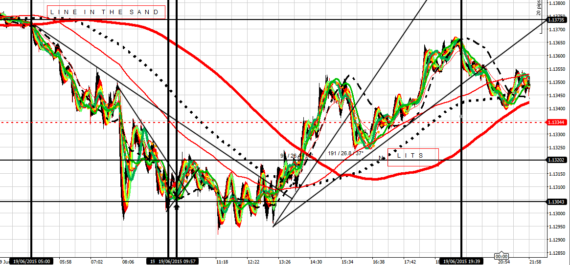 192348d1434796046-intraday-live-short-term-trading-calls-expert-retail-forex-trader-eu-200615.png