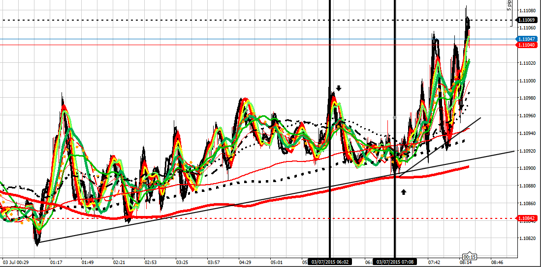 193388d1435908428-intraday-live-short-term-trading-calls-expert-retail-forex-trader-eu-30715-am.png