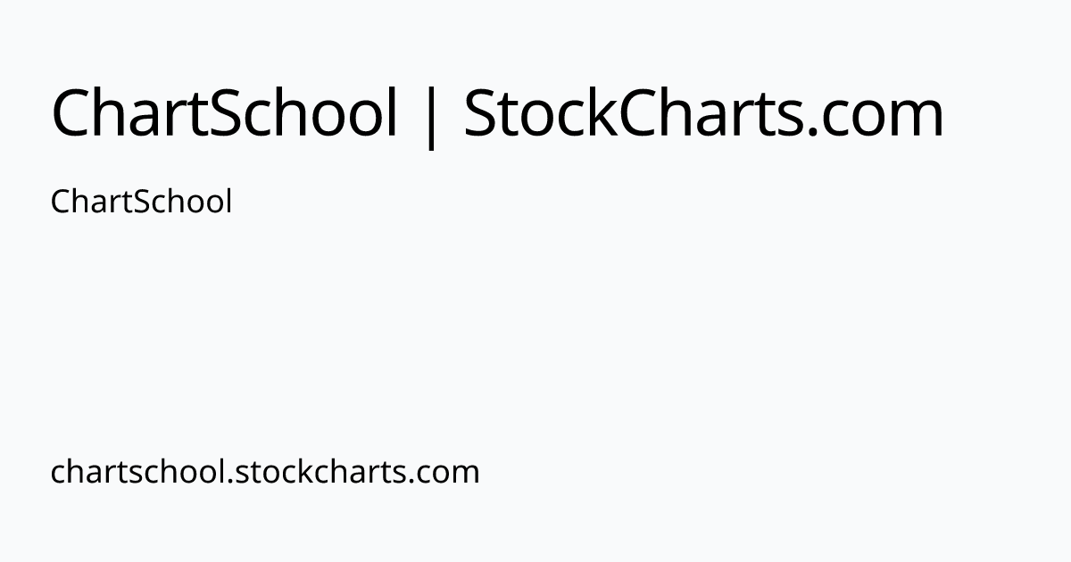 school.stockcharts.com