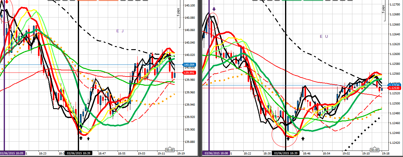 191274d1433356030-intraday-live-short-term-trading-calls-expert-retail-forex-trader-eu-ej-sync-scalping-kts.png