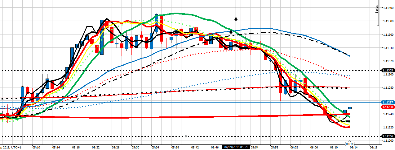 198758d1441343896-master-class-fx-intraday-trading-f-co-eu-40915-551.png