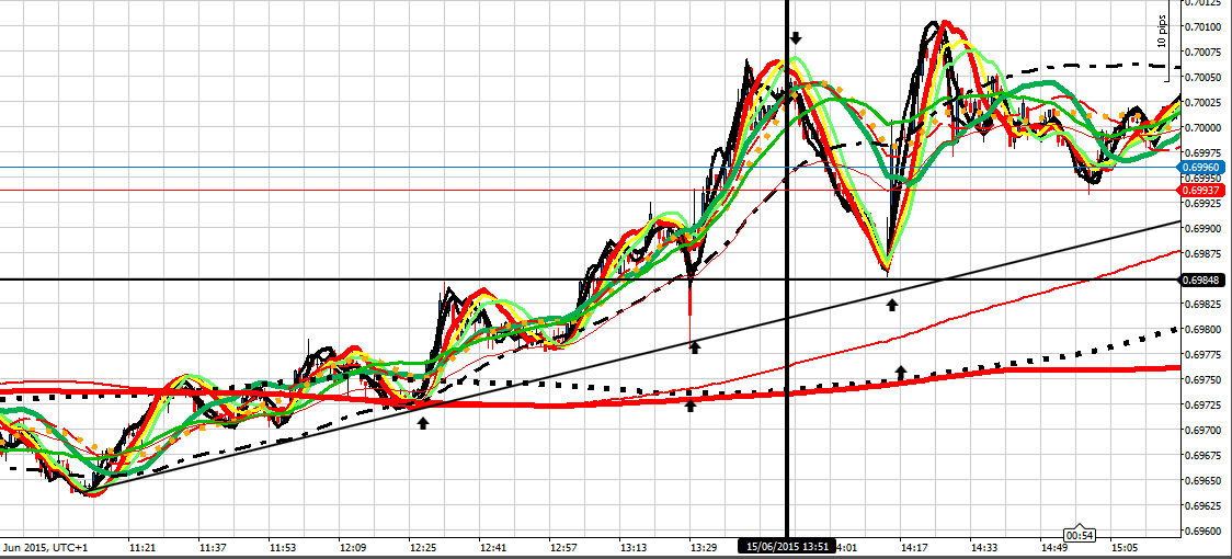 191940d1434400922-intraday-live-short-term-trading-calls-expert-retail-forex-trader-nu-150615-mm.png