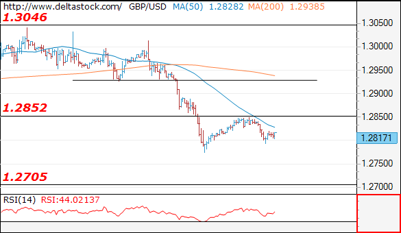 gbpusd30052017.png