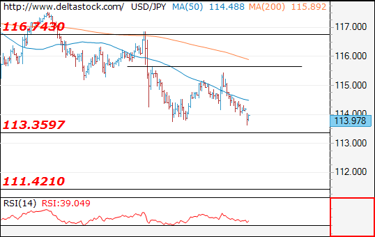 usdjpy16012017.png