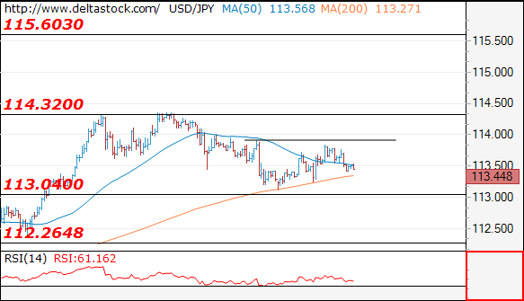 usdjpy16052017.png