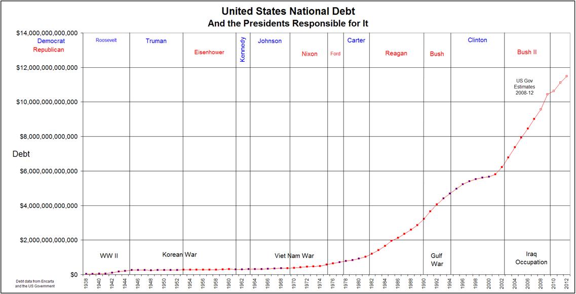 us_national_debt.jpg