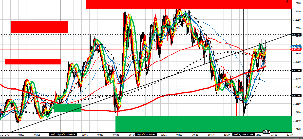 198660d1441281509-master-class-fx-intraday-trading-f-co-eu-30915-1-00-pm.png