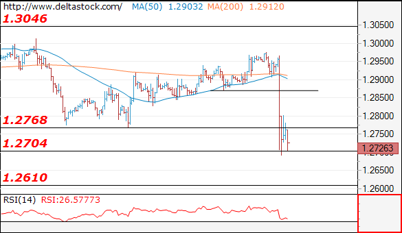 gbpusd09062017.png