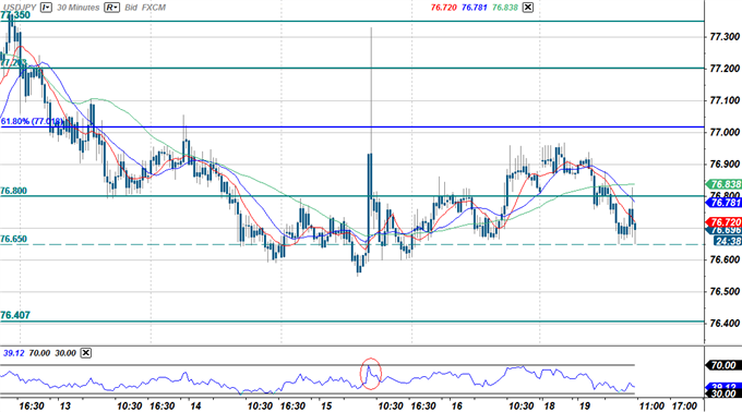 Dollar_Surges_as_EU_Debt_Crisis_Reaches_Critical_Mass-_Aussie_Heavy_body_Picture_4.png