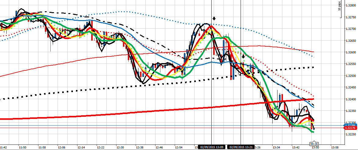 198444d1441198373-master-class-fx-intraday-trading-f-co-ucad-20915-pm.png