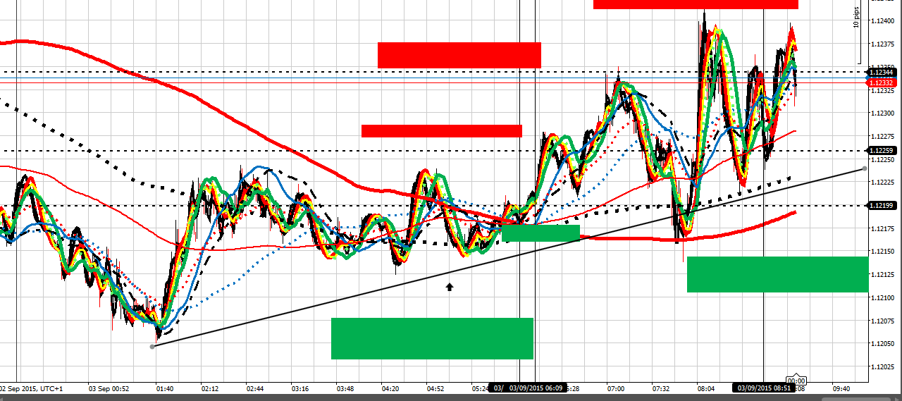 198616d1441268337-master-class-fx-intraday-trading-f-co-eu-30915-9-15.png