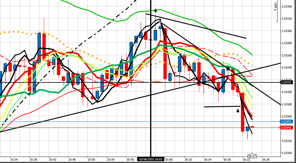 191188d1433258753-intraday-live-short-term-trading-calls-expert-retail-forex-trader-gu-20615-pm-3.png