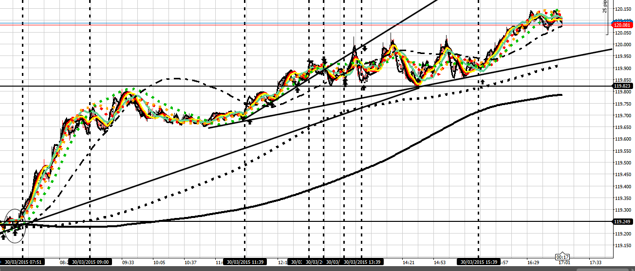 188240d1427732405-my-journey-towards-consistency-uj-300315-pm.png