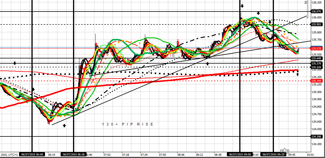 193612d1436173570-intraday-live-short-term-trading-calls-expert-retail-forex-trader-eu-60715-am.png