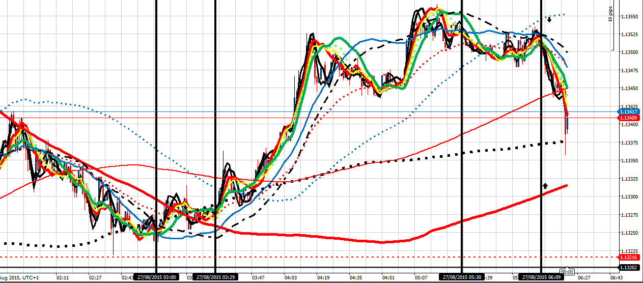 197760d1440653211-intraday-live-short-term-trading-calls-expert-retail-forex-trader-eu-270815-am.png