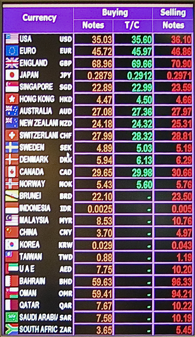 Exchange_rates_display.jpg