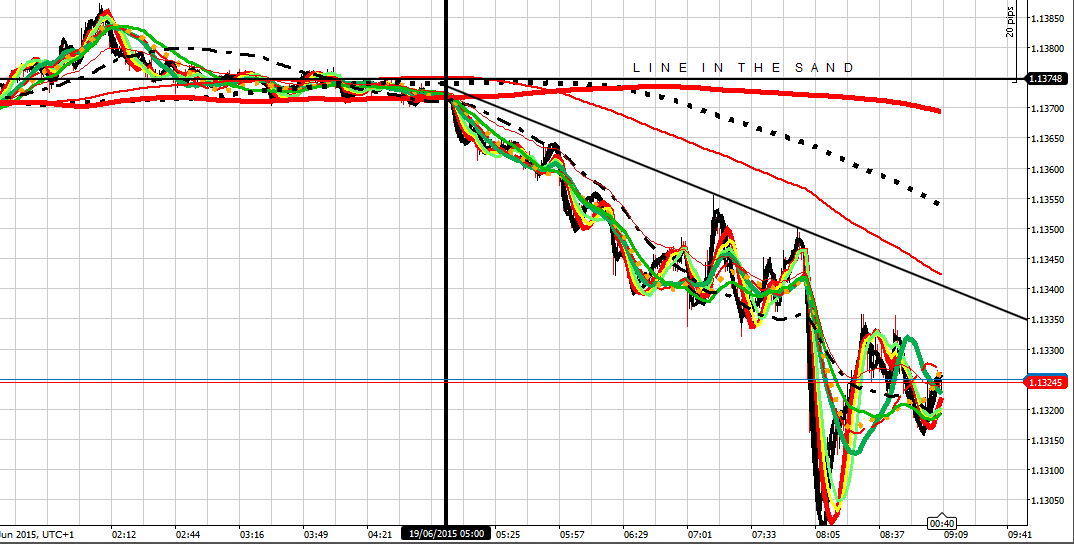 192242d1434701457-intraday-live-short-term-trading-calls-expert-retail-forex-trader-eu-190615-lits.png