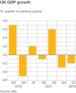 _59845067_gdp_growth_304.gif