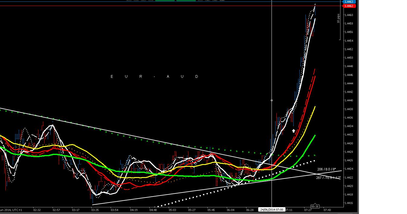 176346d1403591908-intraday-live-short-term-trading-calls-expert-retail-forex-trader-ea-24614.jpg