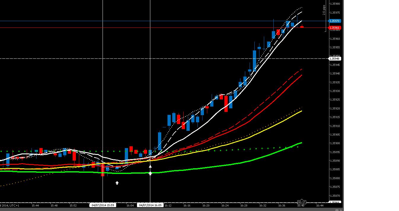 176826d1404488630-intraday-live-short-term-trading-calls-expert-retail-forex-trader-eu-4714pm.jpg